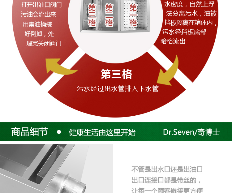 油水隔離器